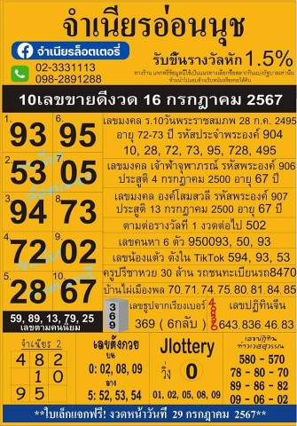 สรุปเลขเด็ดแม่จำเนียรอ่อนนุช